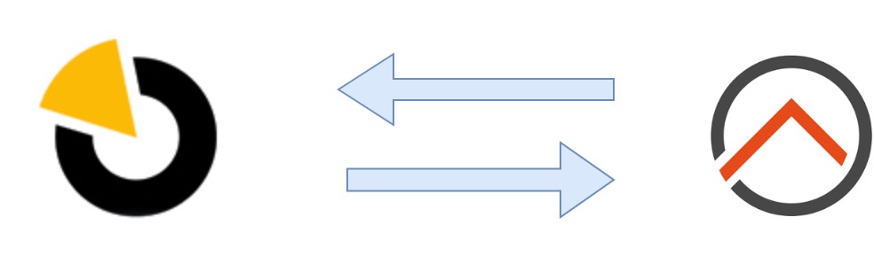 Jablotron and smarthome synchronization