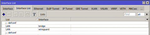 WireGuard Interface List