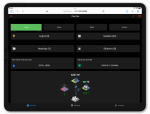 PiHome OpenHAB Edition