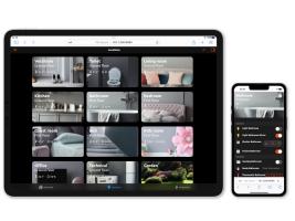 PiHome Pro - OpenHAB Edition
