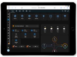 PiHome Pro - Home Assistant Edition