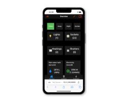 PiHome Pro - OpenHAB Edition