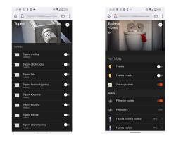 PiHome Pro - OpenHAB Edition