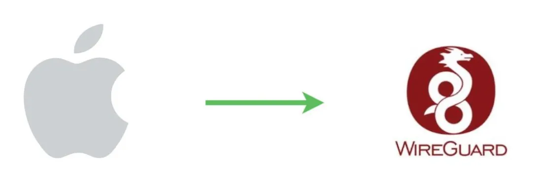 How WireGuard on iphone