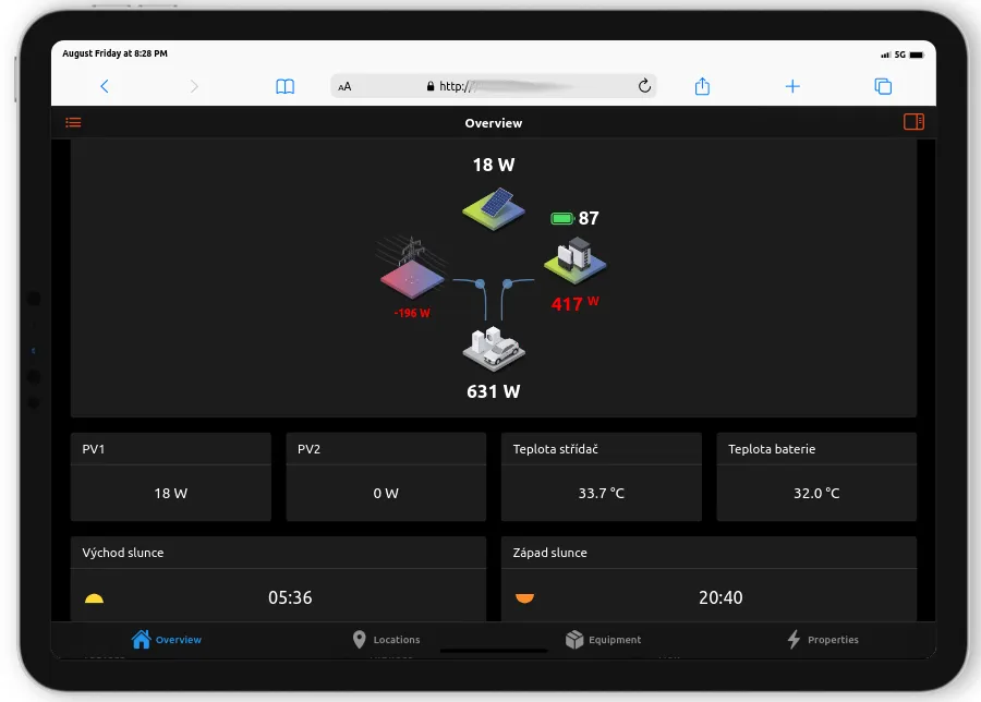 Smart Home vs GoodWe